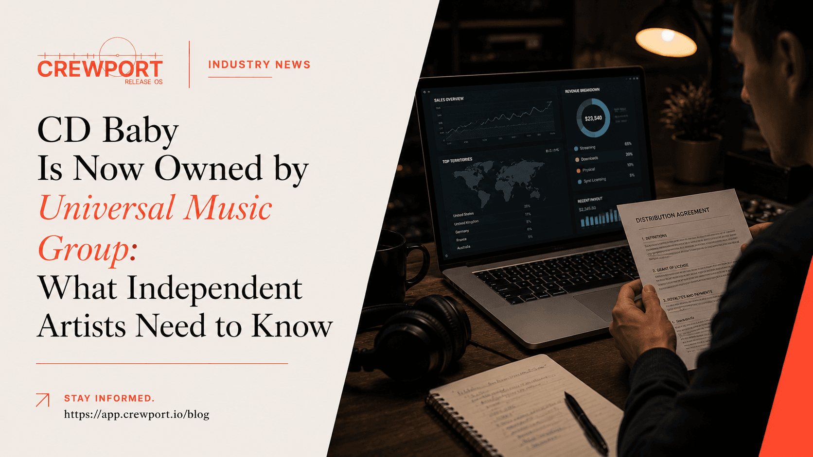 CD Baby Is Now Owned by Universal Music Group: What Independent Artists Need to Know