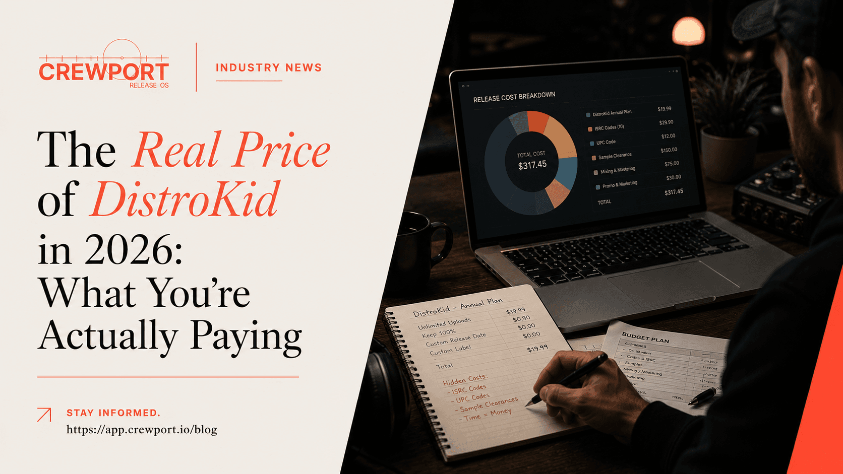 The Real Price of DistroKid in 2026: What You're Actually Paying